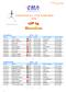 EUROPEAN ALL TIME RANKINGS MEN