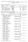 Licensed to Appleton West High School HY-TEK's MEET MANAGER /8/ :59 PM Terror Relays /8/2017 Results