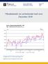 Månadsstatistik om utrikeshandel med varor December 2018