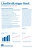 Länsförsäkringar Bank Delårsrapport januari mars 2019