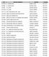 ATT TESTER COMPANY TESTER PHONE ATT1504 A-1 BACKFLOW JARED LONG ATT898 A-1 BACKFLOW WAYNE LONG