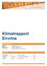 Klimatrapport Envima FÖRETAGSUPPGIFTER NYCKELTAL. Miljö- och hållbarhetskonsulter. Anders Johansson VD Tel: