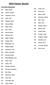 2019 Chester Results. Trad. Men Longbow(52) 249 Wells, Tom. 351 Butts, Shiloh. 246 Fults, Merl. 339 Careiro, Delano.