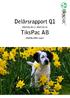 DELÅRSRAPPORT Q1, JANUARI MARS