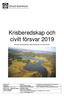 Krisberedskap och civilt försvar 2019