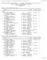 Licensed to Bay Port High School HY-TEK's Meet Manager 5/19/ :36 PM FRCC Conference Championships - 5/19/2015 Bay Port High School Results