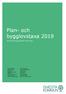 Plan- och bygglovstaxa 2019