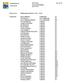 Karlshamns kommun. PROTOKOLL Kommunfullmäktige sid 1 av 57. Plats och tid Rådhussalen, klockan 17:00 19:45