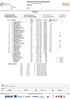 European Cup Race Walking Result