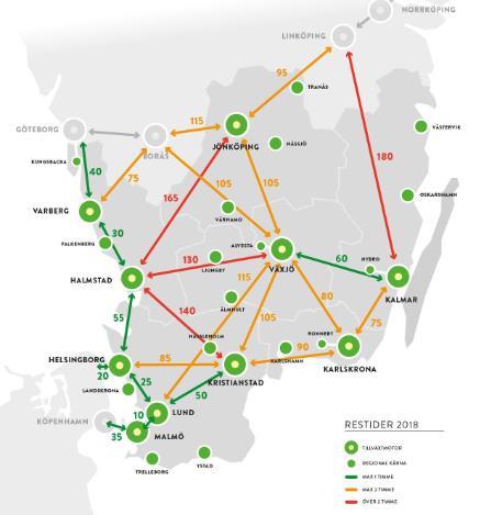 Figur 34. Restider mellan tillväxtmotorer i Sydsverige 2018. I den regionala kollektivtrafiken i Kalmar län genomfördes under 2018 nära 11 miljoner resor.