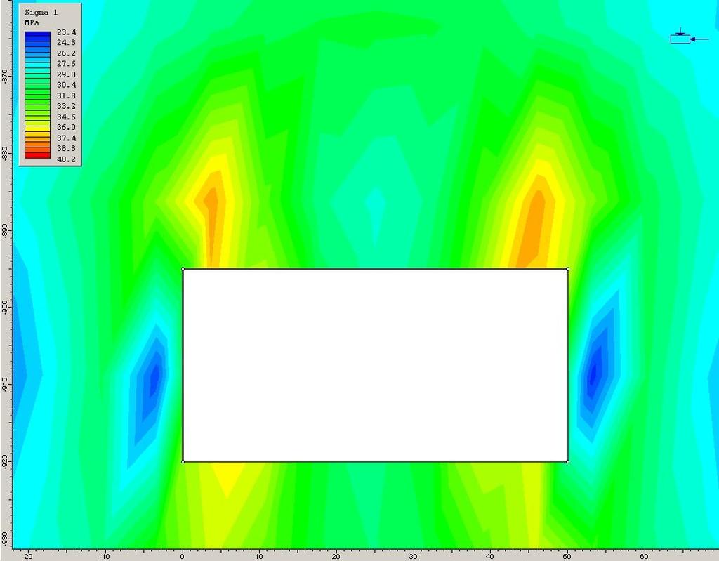 6 Spänningsanalys 6.1 Metod Numeriska analyser har utförts i programmet Examine 2D från Rocscience Inc.