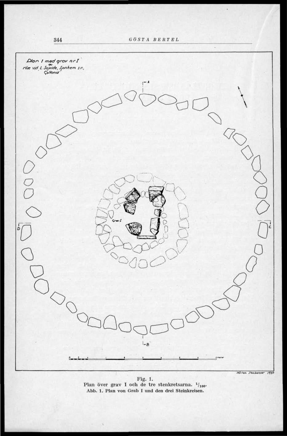 344 GÖSTA BERTEL or> l mee/ orar nr T av röje v<f L So/vide, J,onhcm i r., qotfond r" bo ^ ^ o O O Q < < i n^ ct- '"' c--.