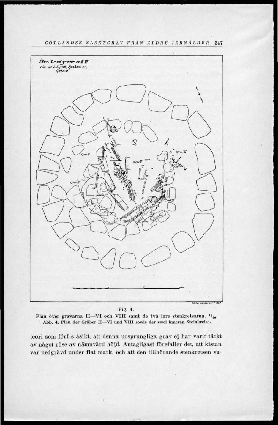GOTLÄNDSK SLÄKT GR AV FRÅN ÄLDRE JÄRNÅLDER 347 Ptan tm.ee/qravornrm-sf a/ rå* vid L Sojvide, Jjonfitm j.n. ty/and i juvttf-f- - /tit Fig. 4.