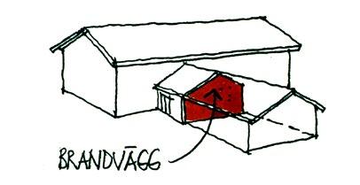 Vid en brand ska du försöka driva ut djuren den väg de är vana att lämna stallet.
