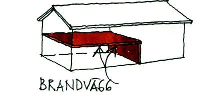 Ytan ska vara begränsad till ungefär 1 000 m², brandcellen anpassas efter den byggnadstekniska förutsättningen. För större djurstall, se avsnitt Brandlarm.
