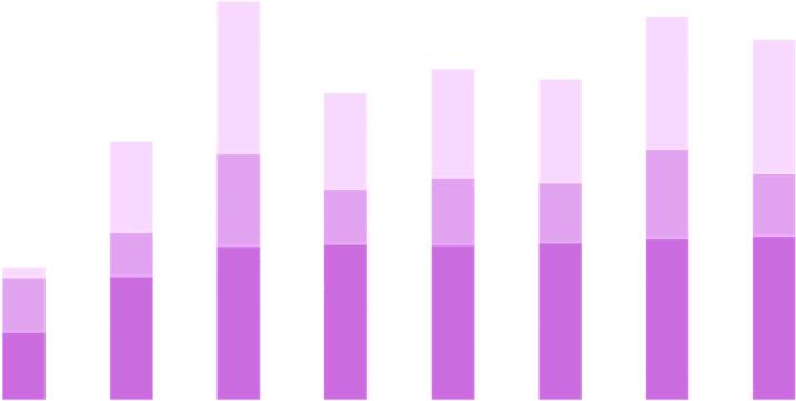 FINANSIELL INFORMATION INTÄKTER JANUARI MARS 2014 Nettoomsättningen för perioden uppgick till 79,0 Mkr (67,2 Mkr), vilket motsvarar en ökning med 18 %.