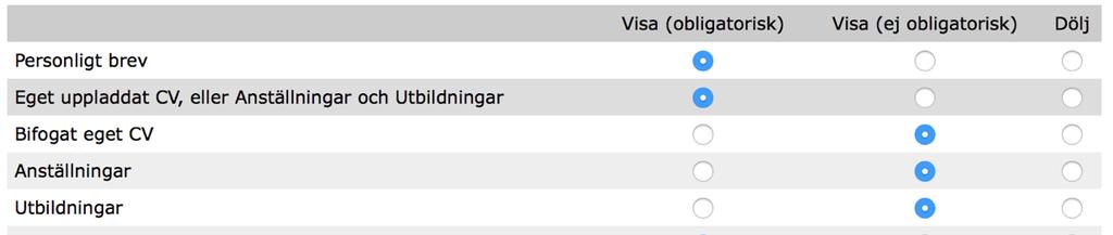 Tänk på att! Er organisations administratörer har ställt in ett defaultläge här så i normalfallet behöver du inte ändra på något. Tänk på att!