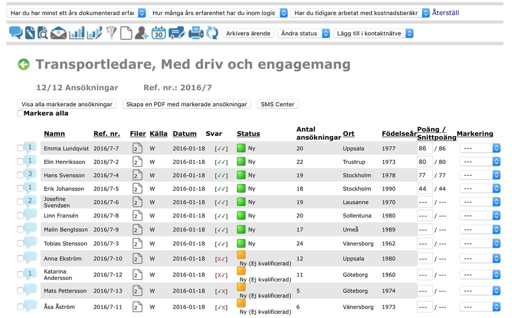 Kandidathantering i ett enskilt ärende (kandidatöversikt) När du klickat på titeln i ett ärende så visas listan på de kandidater som har sökt den aktuella anställningen.