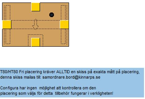Ny ikon för håltagning HT80 HT80 enligt skiss HT80 enligt skiss kommer att kunna snappa fritt, likt T80 enligt skiss, och ha en blå varningsruta med texten: T80/HT80 Fri placering kräver alltid en