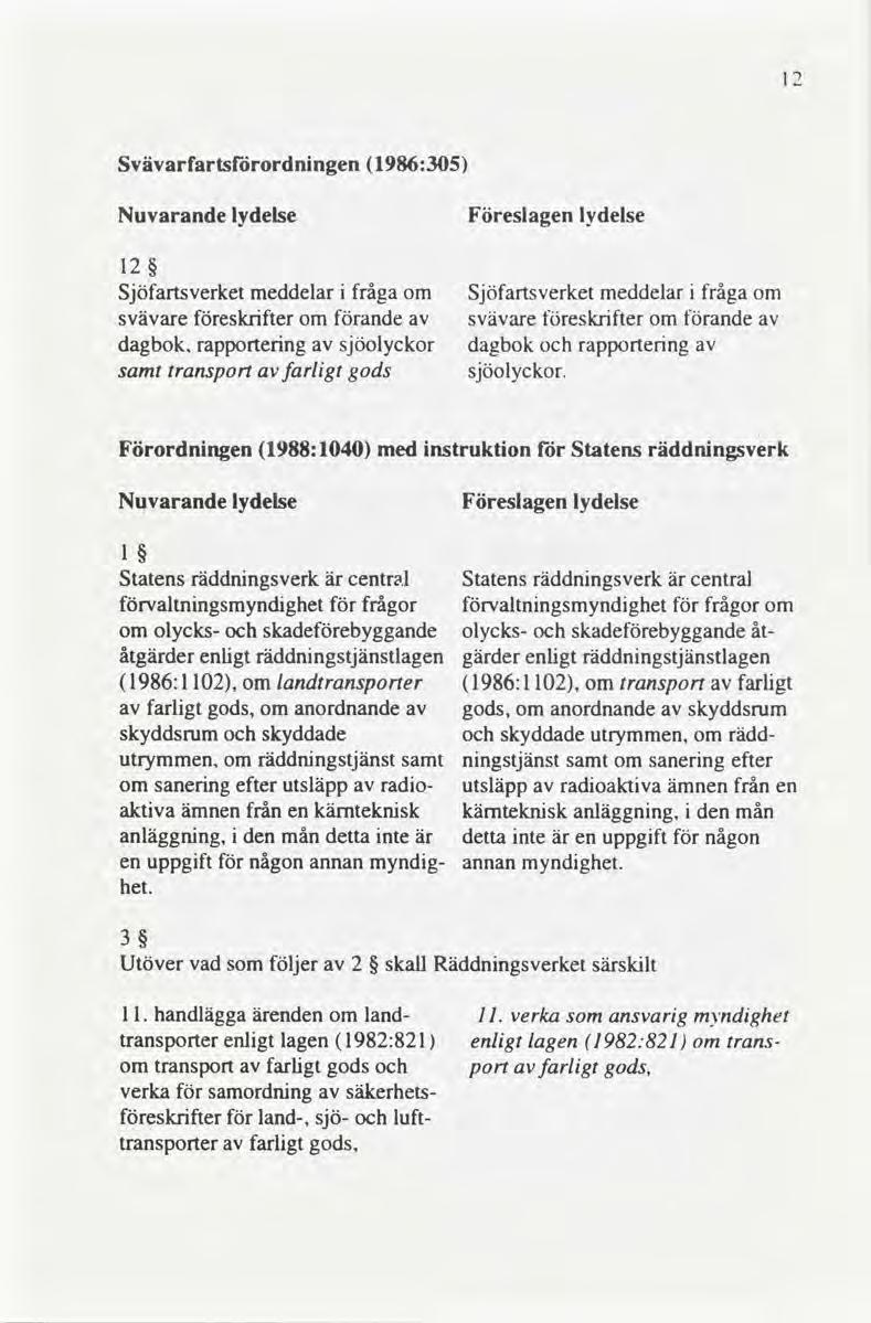 Svävarfartslörordningen 1986:305 Nuvarande lydelse Föreslagen lydelse 12 Sjöfartsverket meddelar i fråga om Sjöfartsverket meddelar i fråga om svävare föreskrifter om förande av svävare föreskrifter