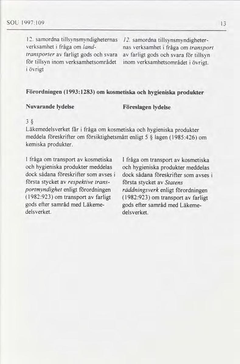 SOL 1997:109 12 samordna tillsynsmyndigheternas 12 samordna tillsynsmyndigheterverksamhet i fråga om land- nas verksamhet i fråga om transport transporler av farligt gods och svara av farligt gods