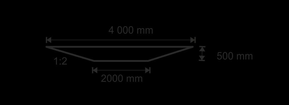 Figur 10. Sektion över föreslaget dike, Etapp 1. Tabell 4. Dimensionerande data för dike, Etapp 1.