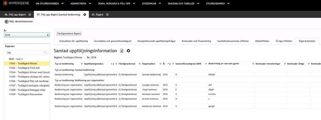 Samlad bedömning - Åtgärdsdetaljer Här finns ett samlat underlag för den samlade