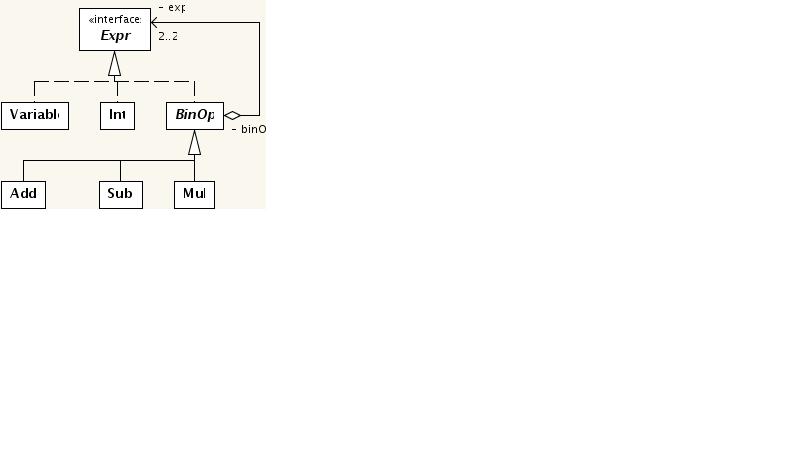 Abstrakt representation