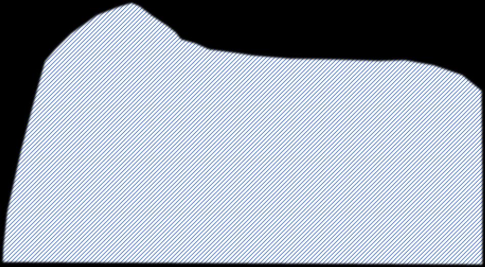Appendix L Approximation of internal work during lllllllllllllimpact Graphical interpretations of the internal work parameters discussed in Section 9.4.3.3.2 are illustrated in Figure L.1 to Figure L.