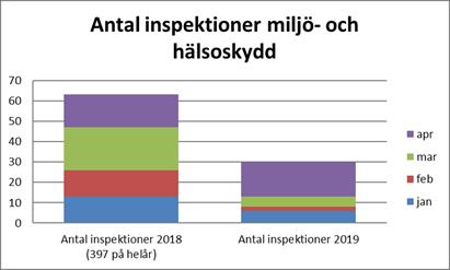 SAMMANTRÄDESPROTOKOLL 7(23)