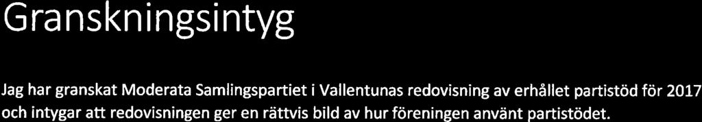 G ra nskn ingsintyg -) Jag har granskat Moderata Samlingspartiet i