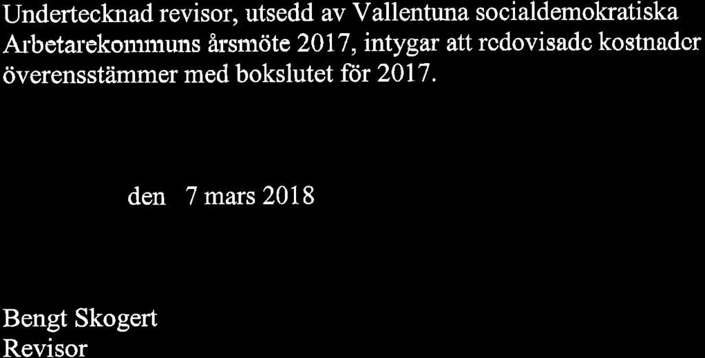 Undertecknad revisor, utsedd av Vallentuna socialdemokratiska Arbetarekommuns årsmöte 2017, intygar