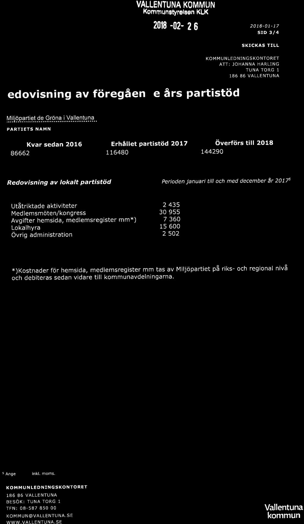VALLENTUNA KOMMUN Kemmunçtyrelaen KLK 20t8-02- 2 6 2018-01-17 stþ 3/4 Redovisning av föregående års pãrtistöd SKICKAS TILL KOMMUNLEDNINGSKONTORET ATT: JOHANNA HARLING TUNA TORG 1 Mrrip.p.?l!ipL9.e..9läte.