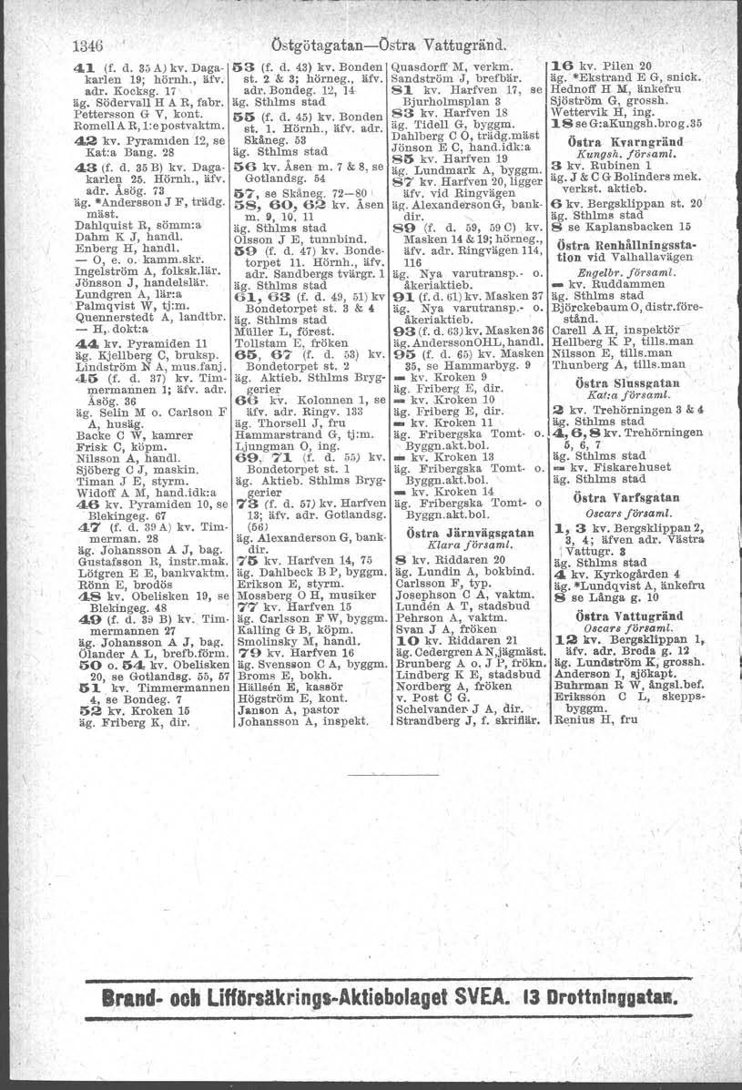 1346 41 (f. d. 35A) kv, Dagakarlen 19; hörnh., äfv. adr. Kocksg. 17 äg. Södervall H A R, fabr. Pettersson G V, kont. RomellA R, l:epostvaktm. 42 kv, Pyrarmden 12, se Kat:a Bang. 28 43 (f. d. 35 B) kv.