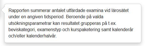 Utfärdade