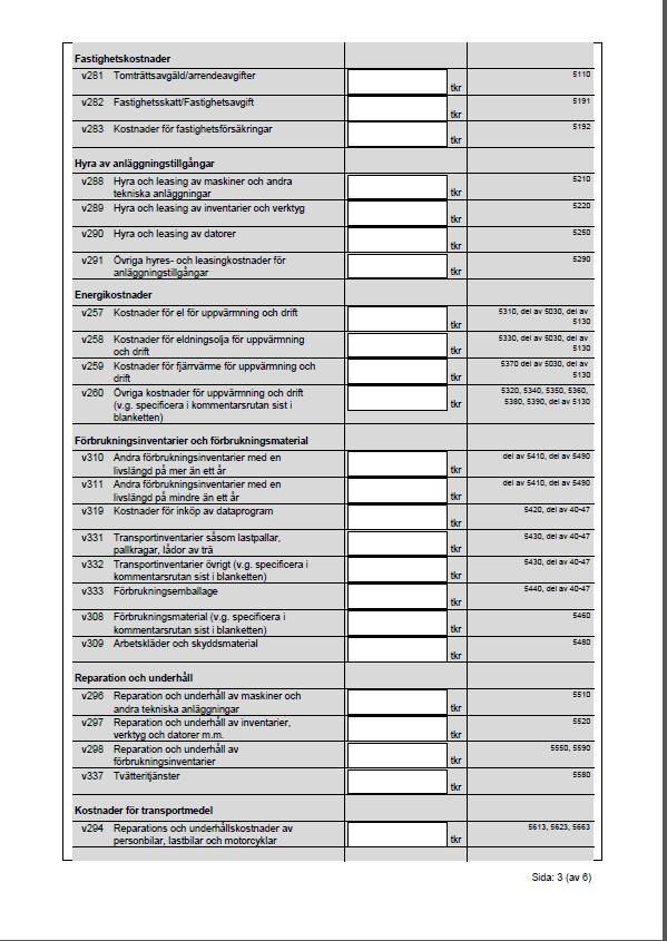 Statistisa centralbyrån SCBDOK 3.