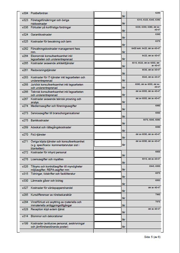 Statistisa centralbyrån SCBDOK 3.