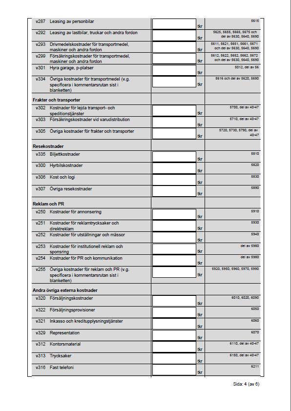 Statistisa centralbyrån SCBDOK 3.