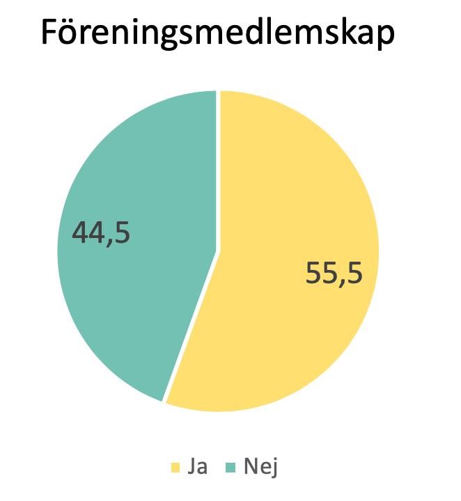 Fördjupning Tjänstepersoner på Falu kommun har i en kommunövergripande arbetsgrupp definierat flera fördjupningsområden.