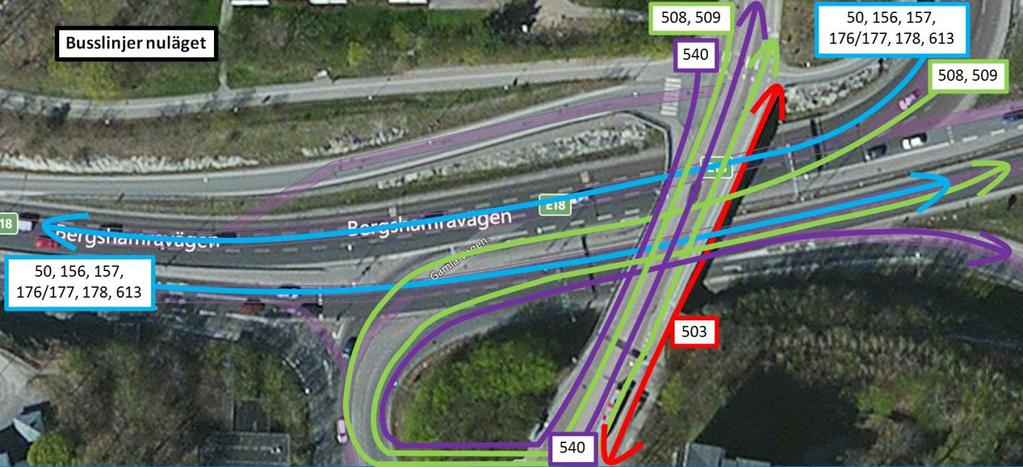 4 (45) Idag passerar flertalet busslinjer trafikplatsen på Bergshamraleden i både riktningar: 50 (Hornsberg Stora Lappkärrsberget), 156 (Solna strand Danderyds sjukhus), 157 (Lunda industri
