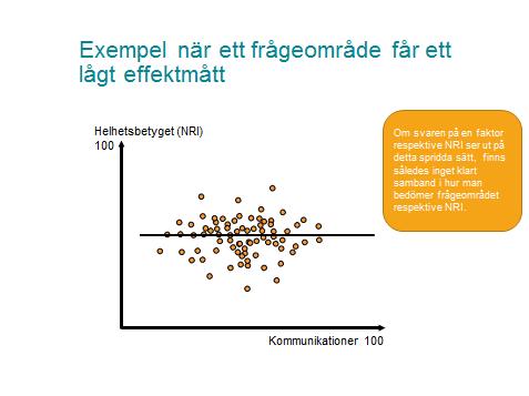 finns inget klart samband i hur man bedömer frågeområdet Kommunikationer och helheten.