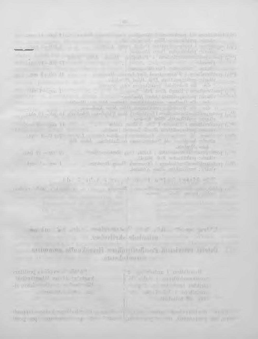 1897. Bihang till N:o 7. Poststyrelsens i Finland cirkulär för J-uli «lånad. P ersonalförändringar. Afgångna på egen begäran: (8A) postbokhållaren Aniela Helena Elisabeth Boisman (Åbo); t22/?