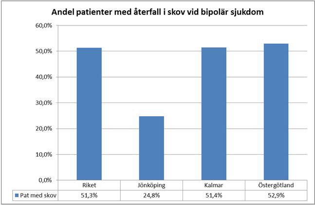 gemensam nationell plattform för kursutbud och ansökan.