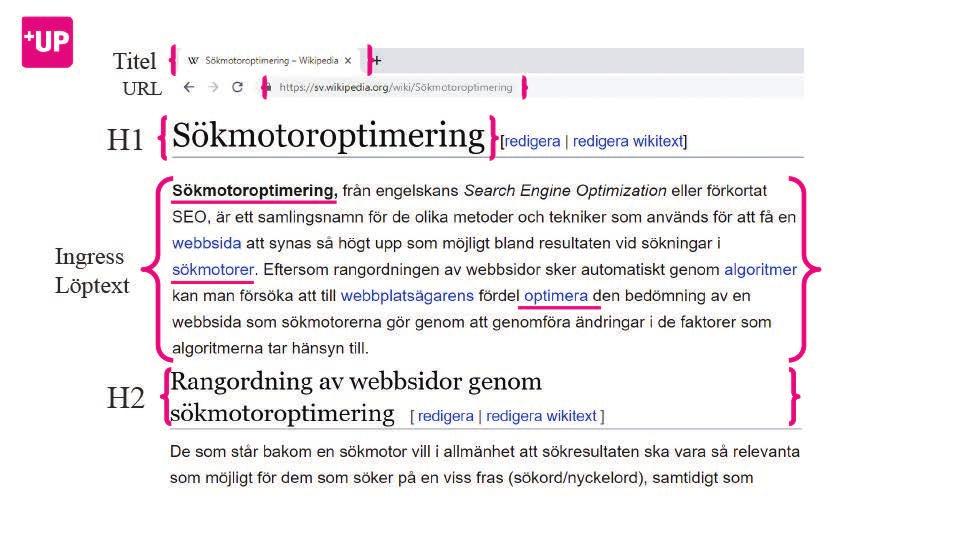 Addera multimedia Internlänkning Externlänkning Sidhastighet (page speed) Delning på sociala medier Unika nyckelord En av de viktigaste aspekterna av SEO är att ni som företag pratar samma språk som