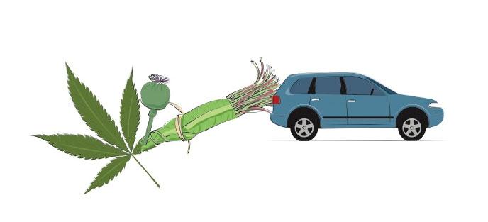 5.7.2 Droger Droger (narkotika) får inte finnas i blodet när man kör ett motorfordon. Drugs must not be in the blood when driving a motor vehicle. Samma som i. (s ambassad) Polisen kontrollerar.