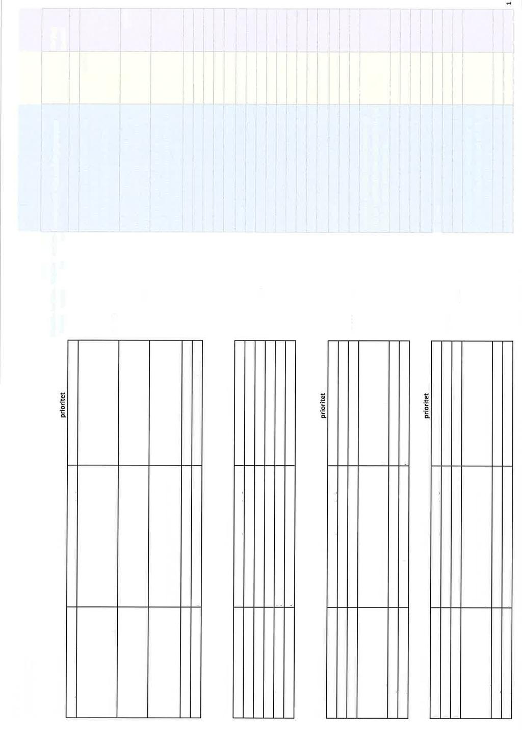 Bil 7