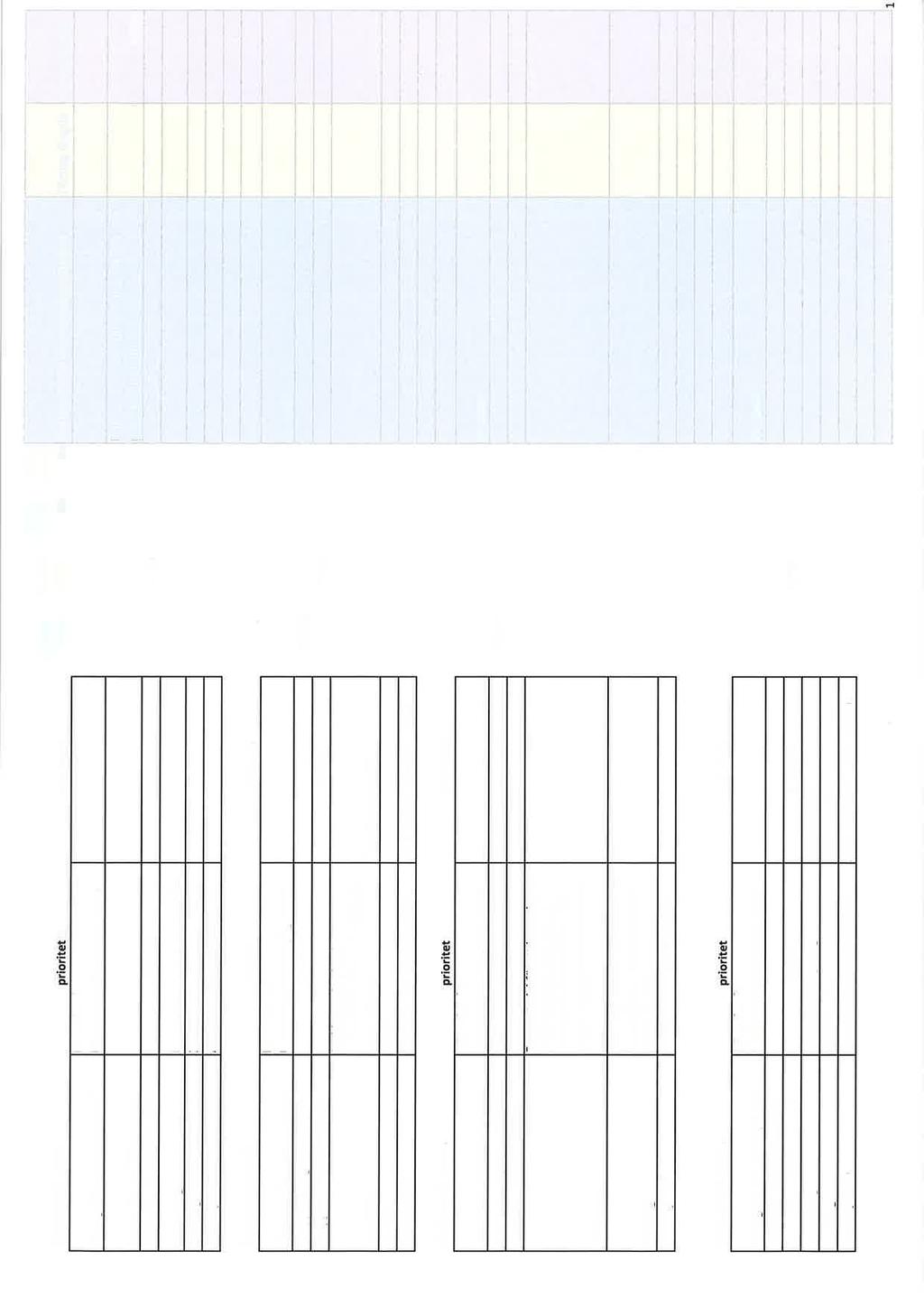 Bil 7