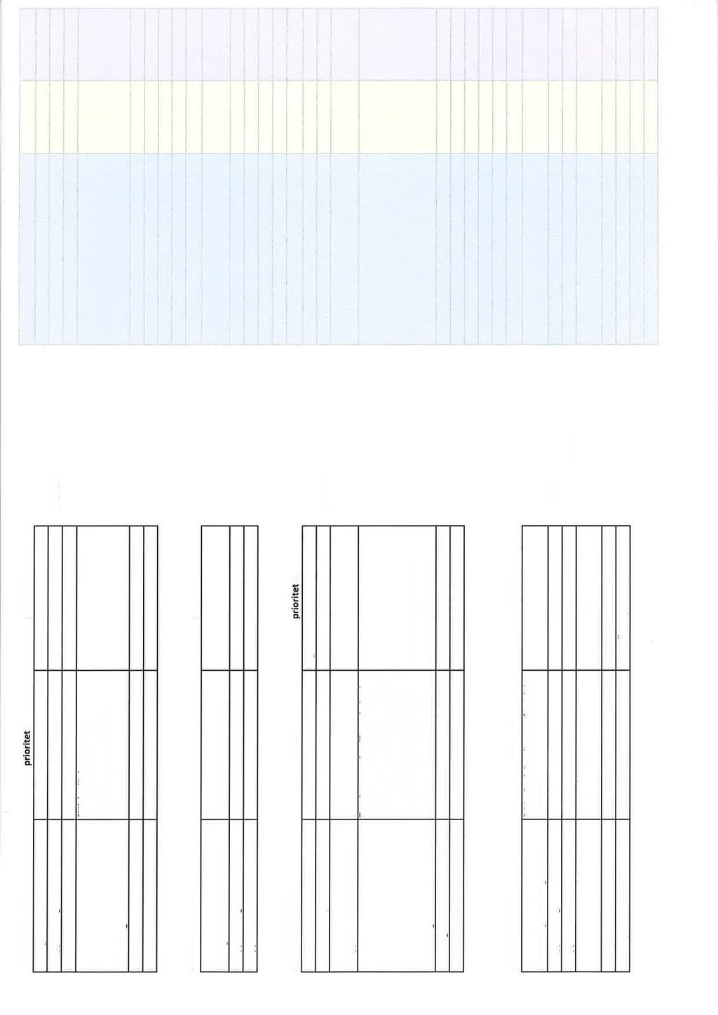 Bil 7