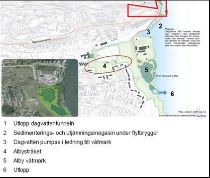 I arbetet med att ta fram lämpliga dagvattenlösningar finns det förslag på att anlägga sedimentationsbassänger/uppehållsmagasin i anslutning till dagvattentunnelns mynning inom planområdet.