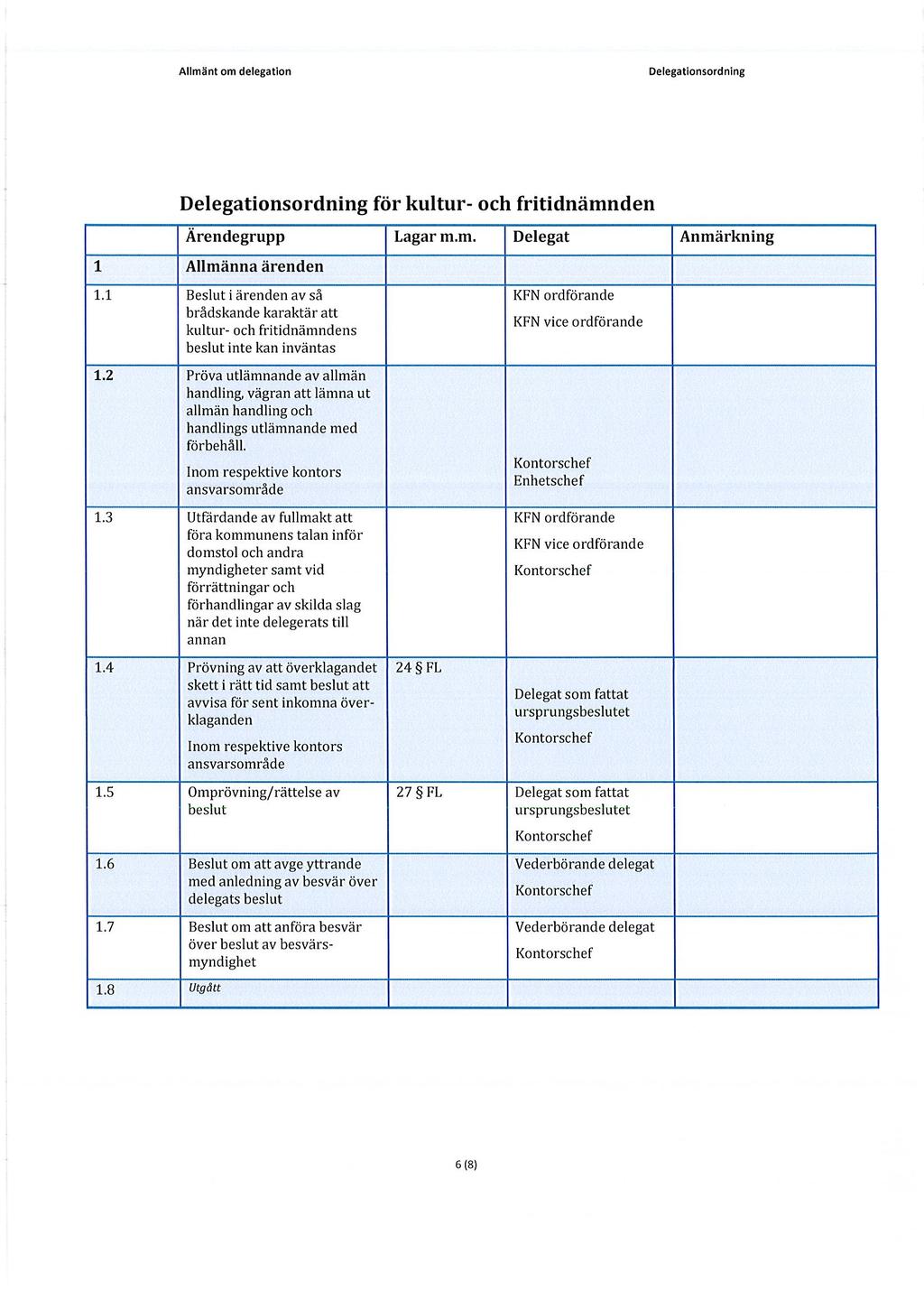 Allmänt om delegation Delegationsordning Delegationsordning för kultur- och fritidnämnden Ärendegrupp Lagar m.m. Delegat Anmärkning Allmänna ärenden Beslut i ärenden av så brådskande karaktär att kultur- och fritidnämndens beslut inte kan inväntas KFN ordförande KFN vice ordförande 1.